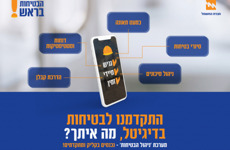 חח"י 